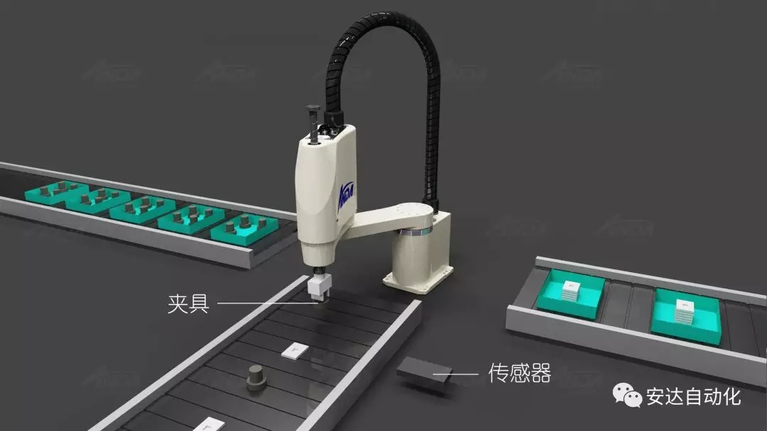 新品发布会 | 28圈中国发布多款机械手，聚焦智能制造产业