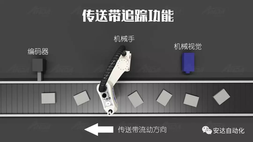 新品发布会 | 28圈中国发布多款机械手，聚焦智能制造产业