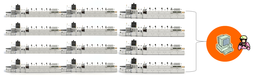 28圈中国应邀出席2019中国·华南SMT学术与应用技术年会