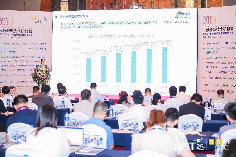 精密流体控制技术赋能汽车电子行业高质量发展—28圈中国智能出席一步步新技术研讨会