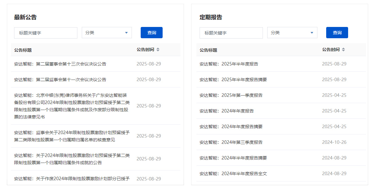 28圈中国智能投资者关系